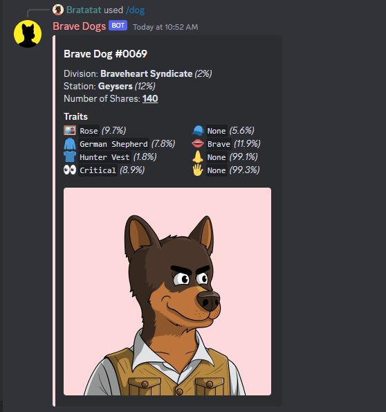 Example of the Brave Dogs bot's /dog command
